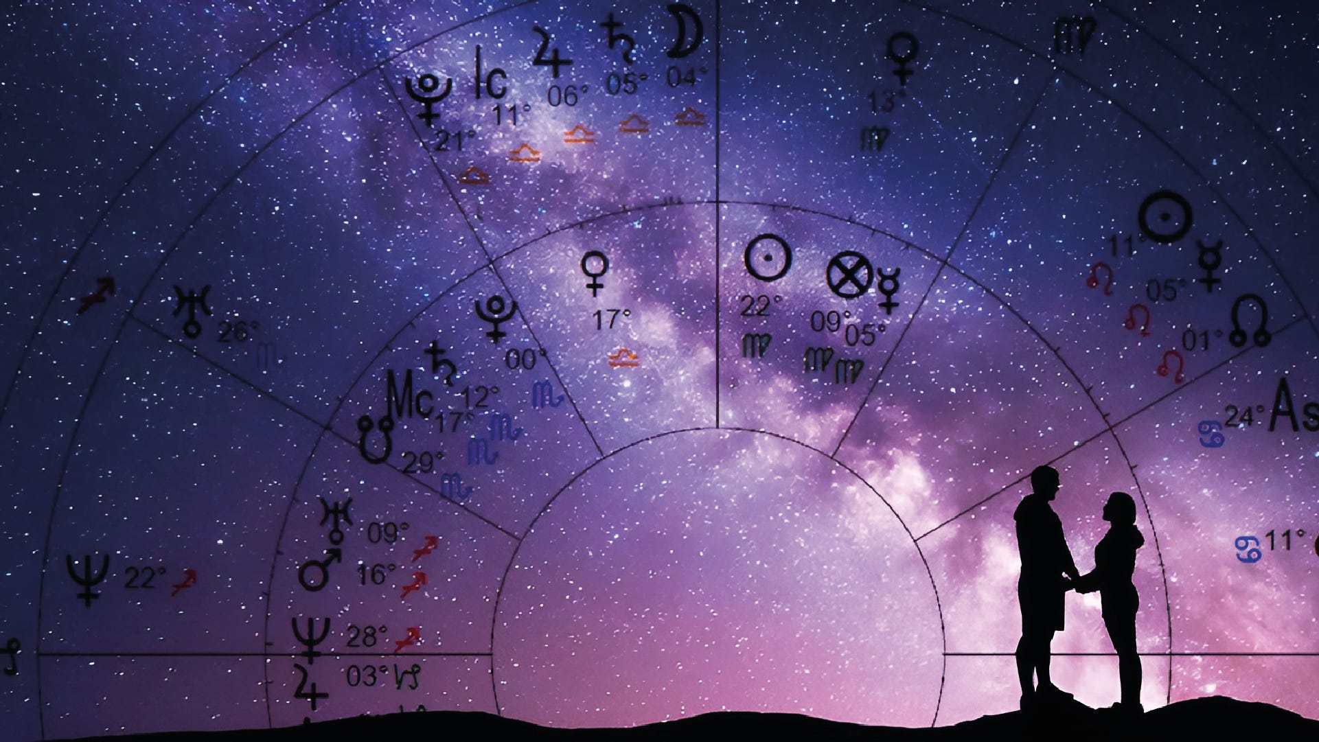 Doğum haritası nedir, nasıl hesaplanır?