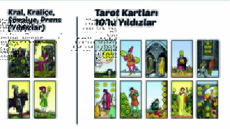Tarot falında maddi durumu yıldızlar temsil eder