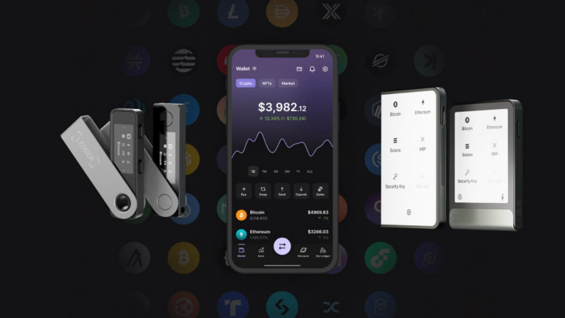 Kripto Para 7 Güvenlik Kuralı - Dijital Paranızı Koruyun