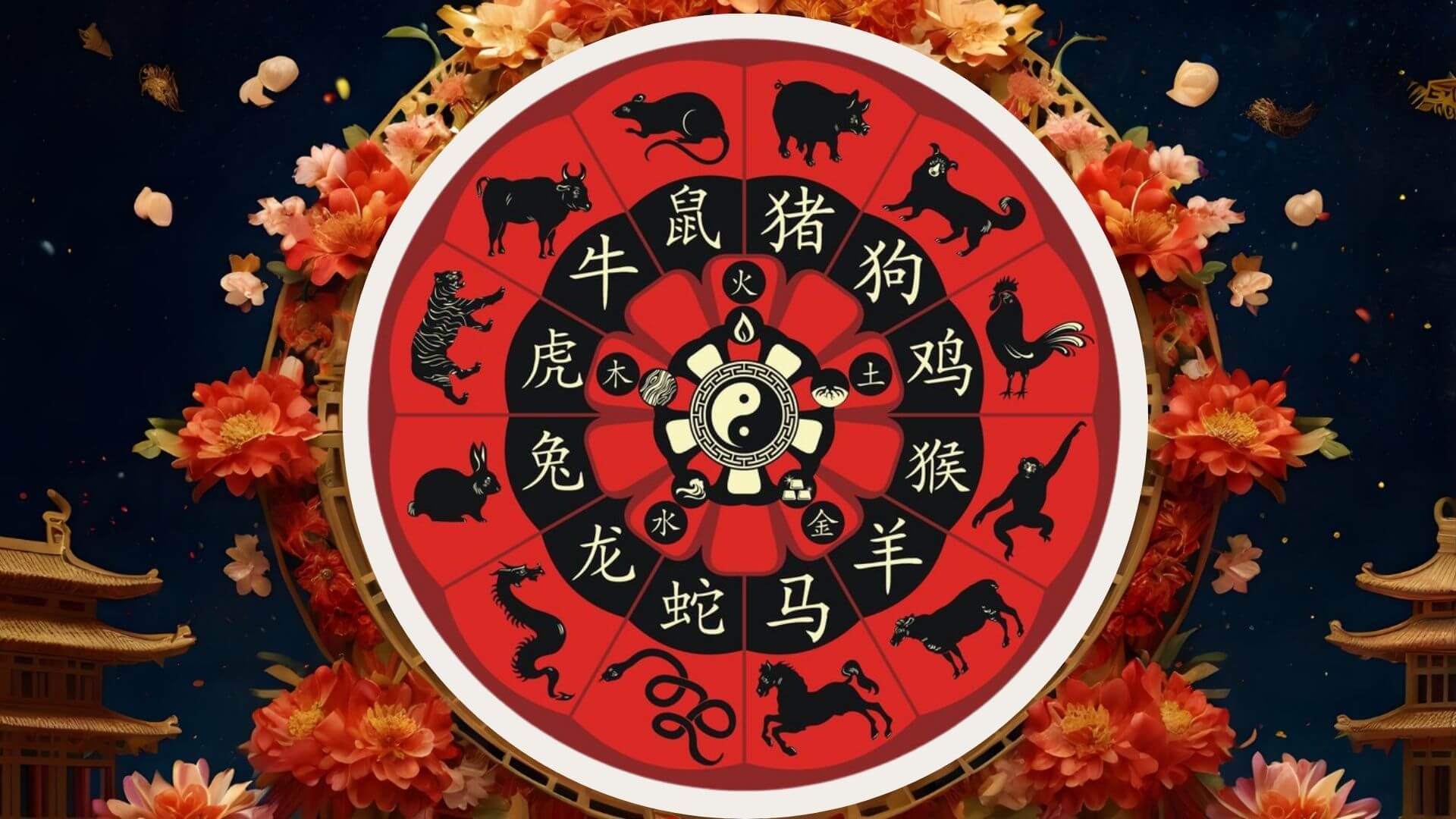 2026 Ateş Atı Çin Yeni Yılı 