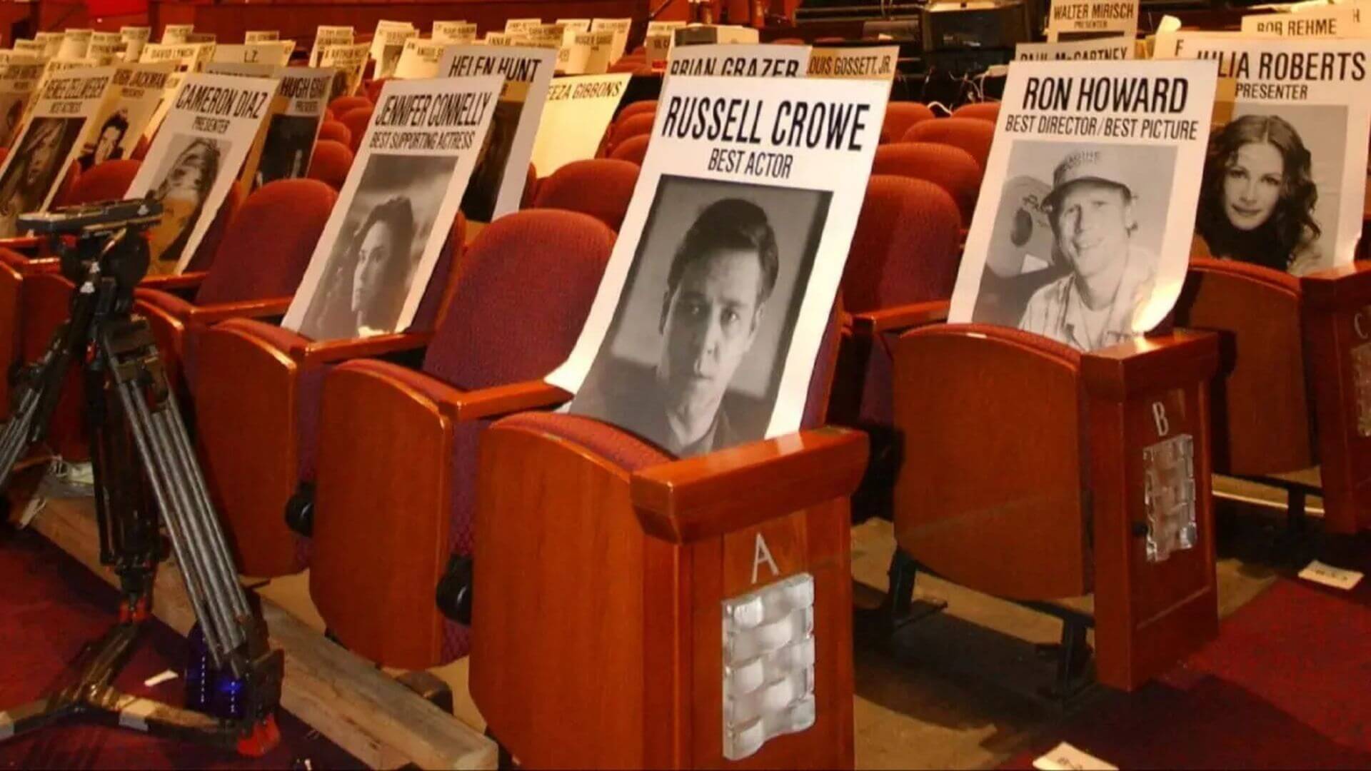 Oscar Ödüllerinin Bilinmeyen Yüzü