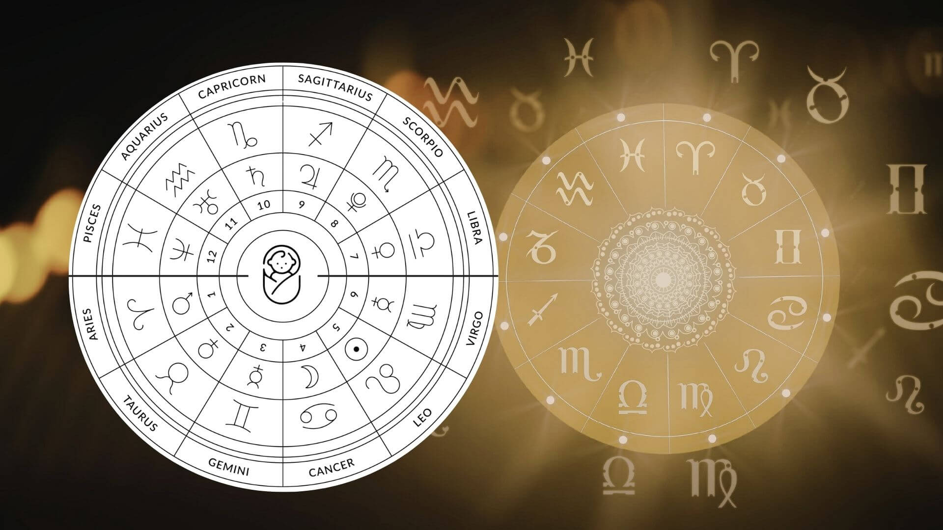 Astroloji Nedir? Burçlardan Doğum Haritasına Eksiksiz Rehber
