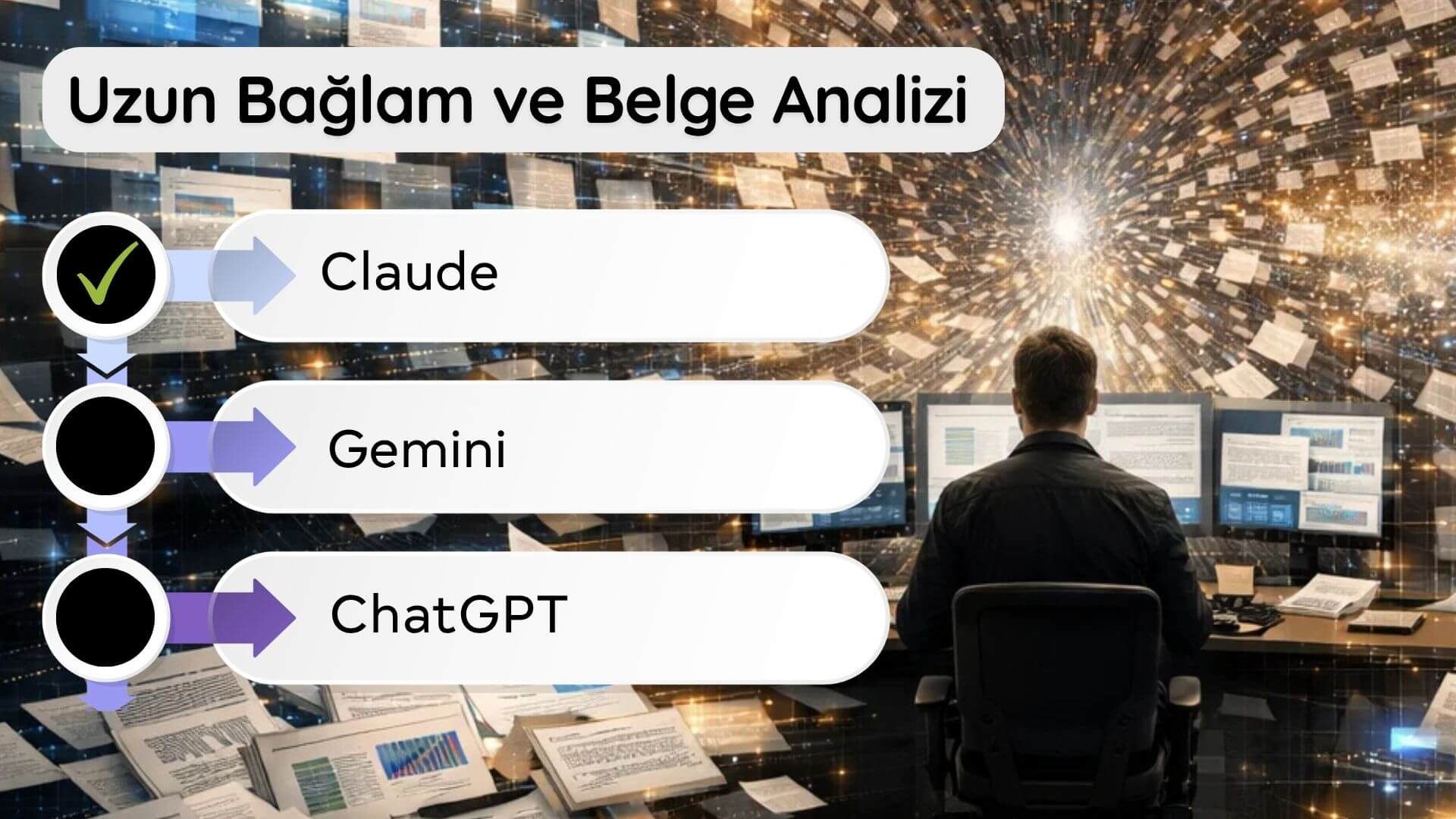 ChatGPT mi, Claude mu, Gemini mi? 2026 Karşılaştırması
