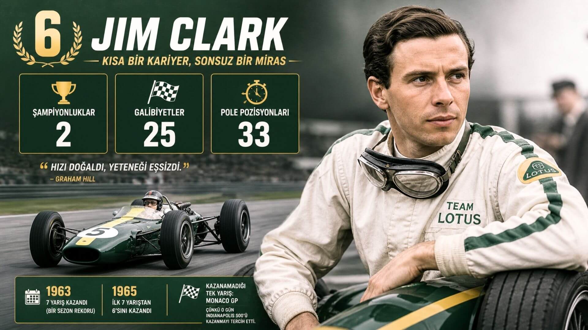 F1 Tarihinin En İyi Sürücüleri