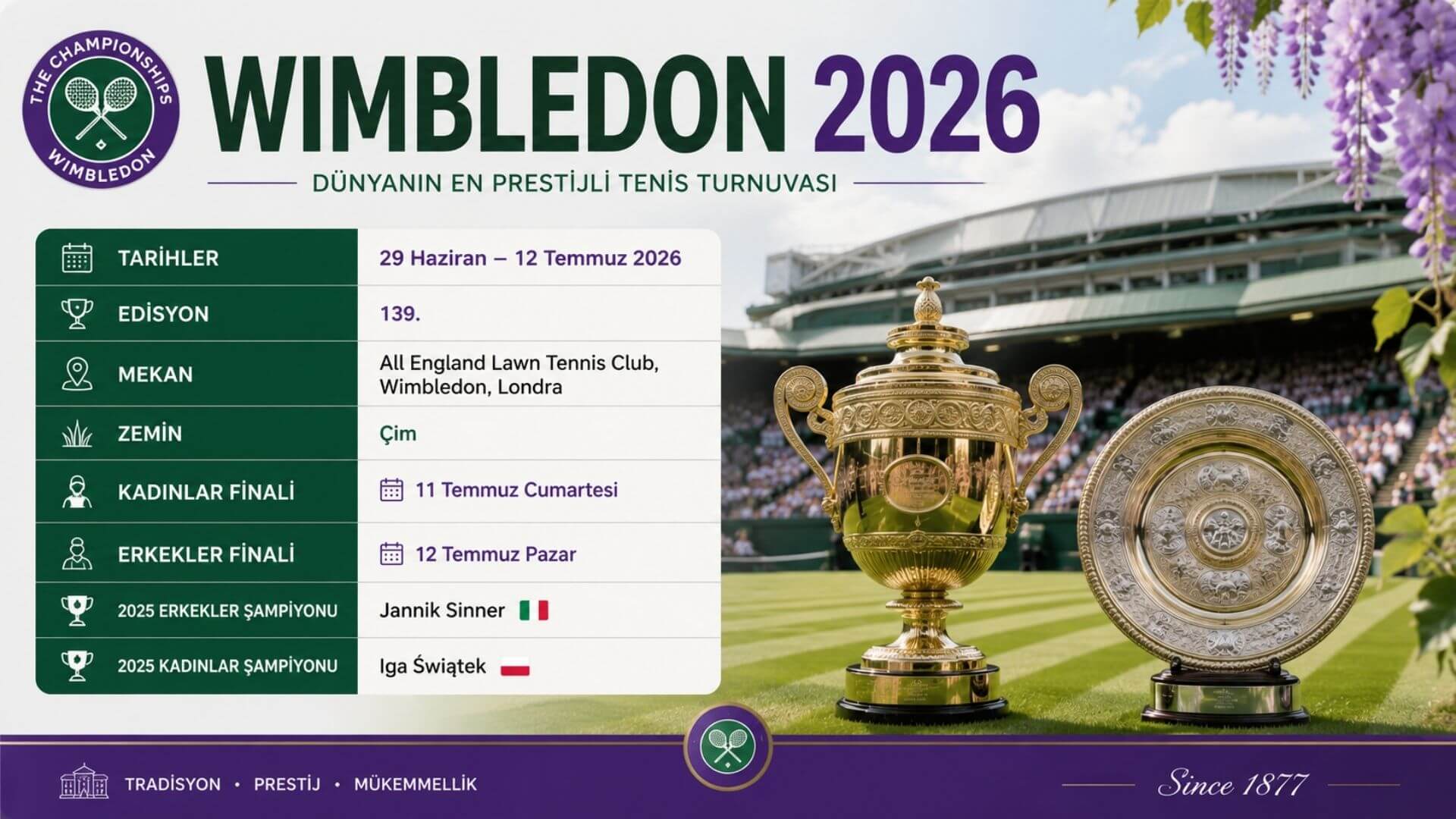 Wimbledon 2026: Zverev, Alcaraz, Andreeva ve Çimin Yeni Soruları