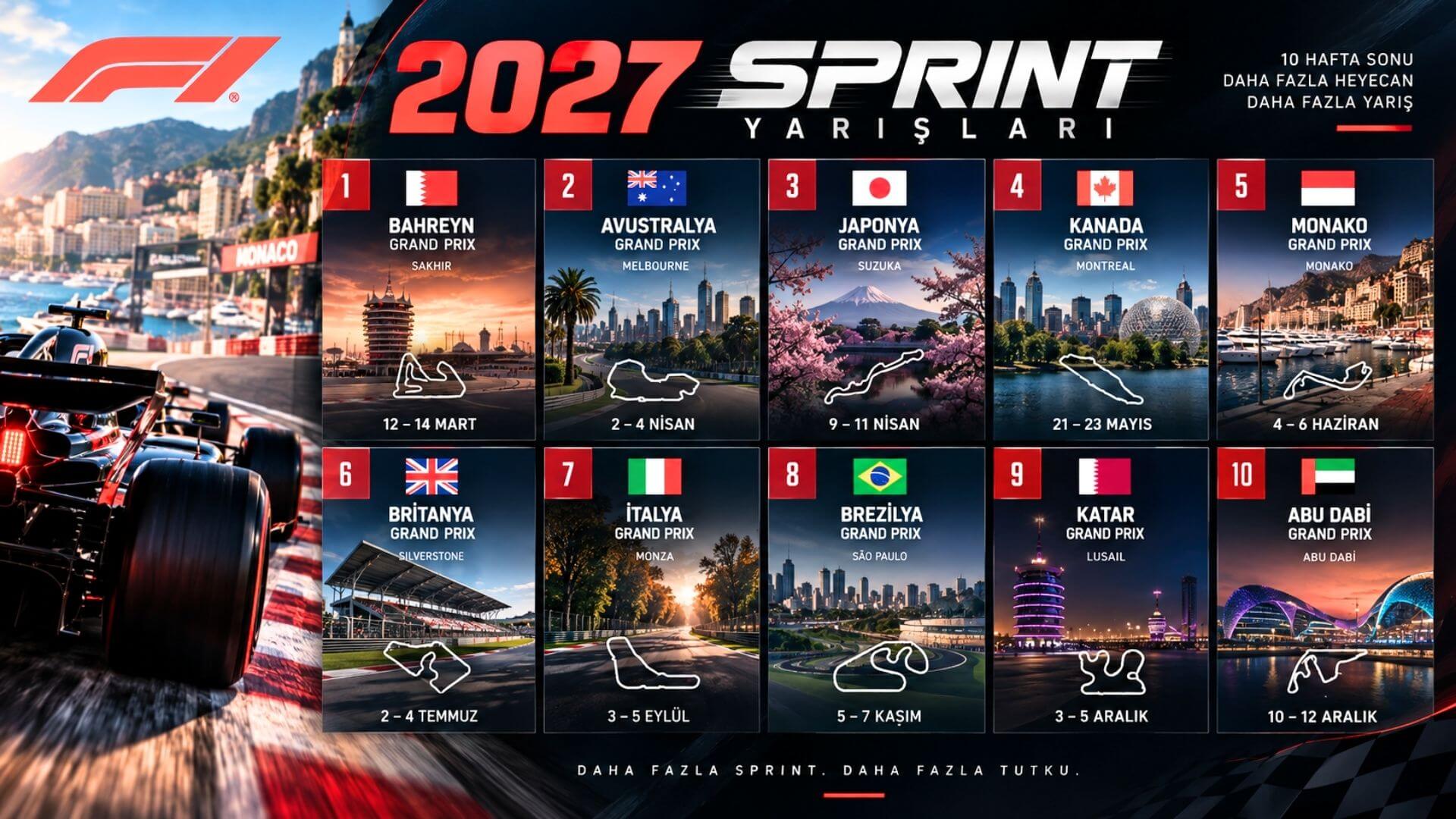 Formula 1 2027 Takvimi