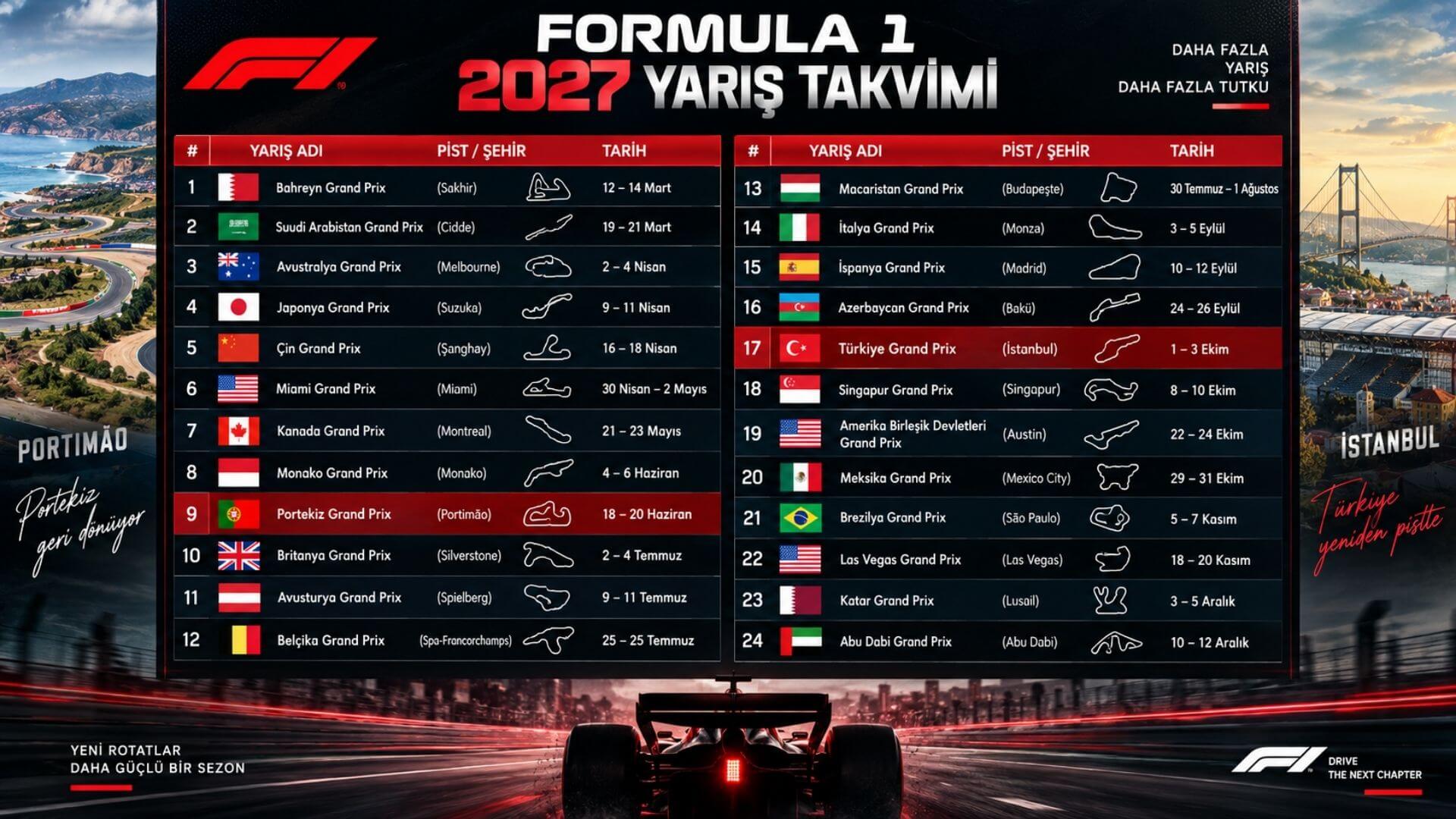 Formula 1 2027 Takvimi